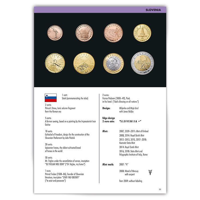 Euro Catalogue pour pièces etbillets 2023, anglais